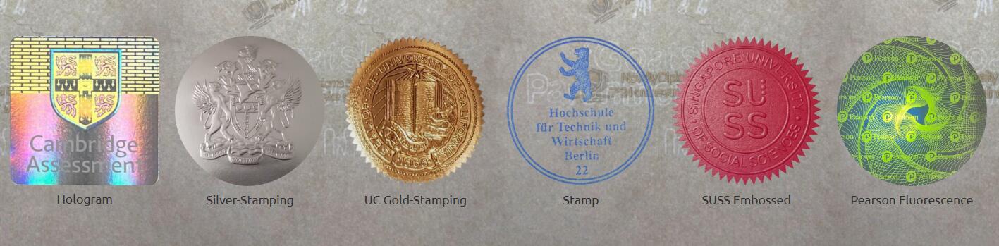 Detailed display, craftsmanship classification